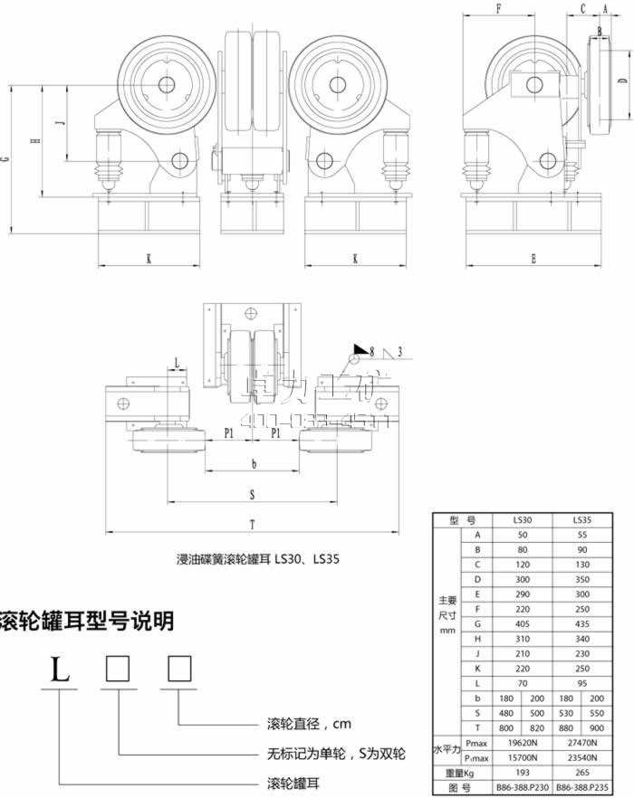 滾輪罐耳說明