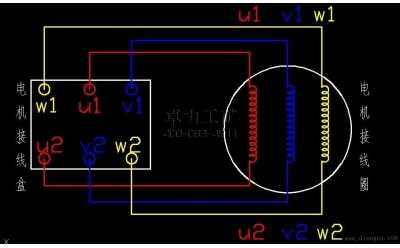 三相異步電動機(jī)接線圖