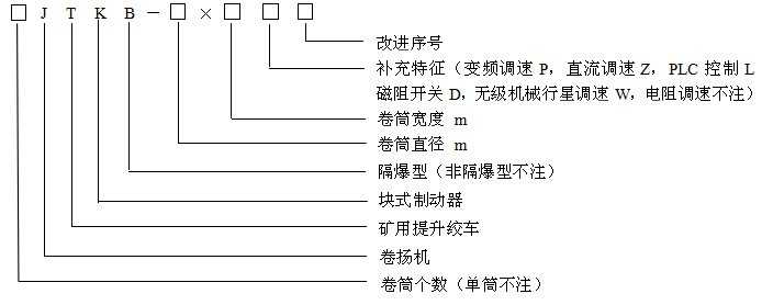 JTK礦用提升絞車型號(hào)含義