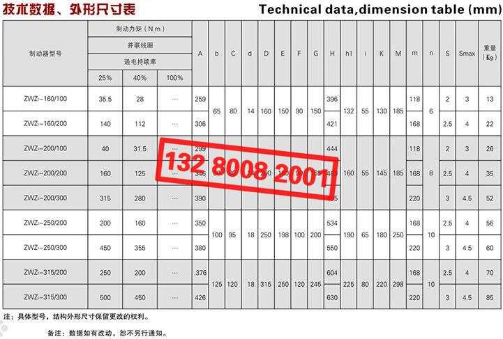 ZWZ3系列直流電磁鼓式制動器技術(shù)數(shù)據(jù)、外形尺寸表