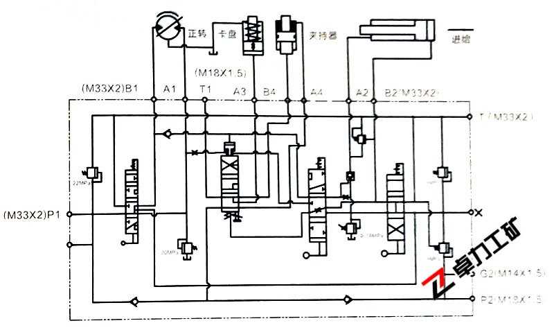 XZJ-A坑道鉆機多路換向閥